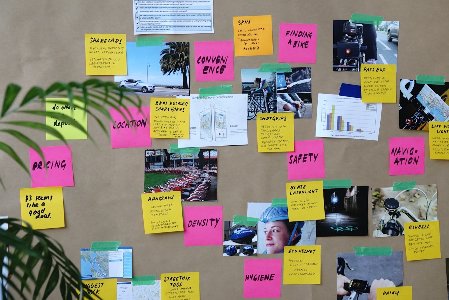Insights on Emerging Technologies and Their Impact